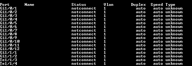 Cisco WS-C3850-12S-E V02 | 12-Port SFP Ethernet Network Switch | 2x PSU w/ CN3850-NM-2-10G !