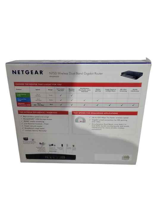 NEW - NETGEAR N750 WiFi 300+450Mbps Dual Band Gigabit Router (WNDR4000)