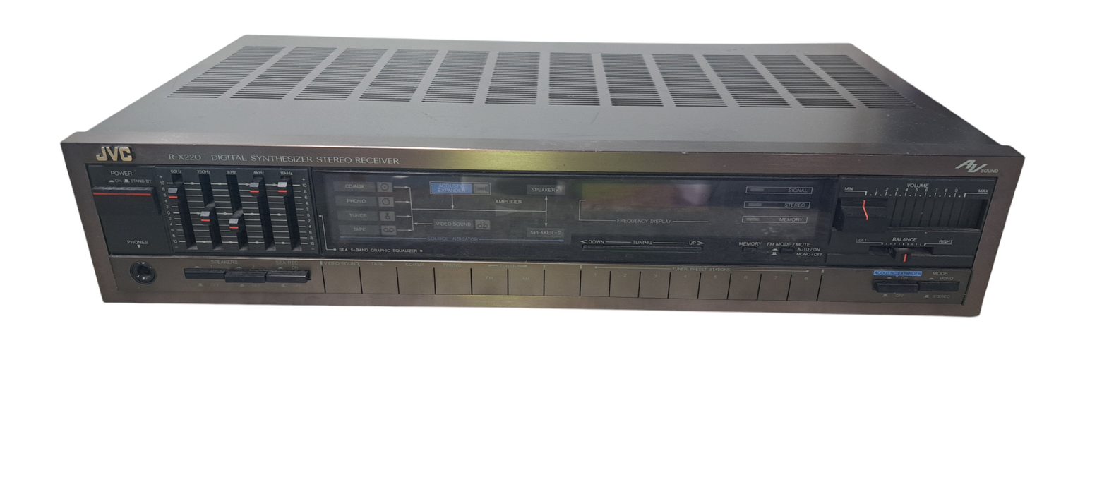 JVC Digital Synthesizer Stereo Receiver AM FM phono tape R-X220B