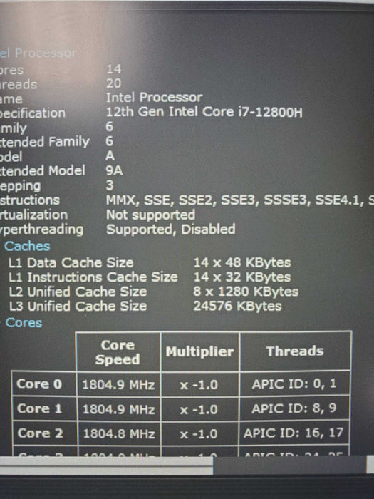 Dell Latitude 5531 | Intel Core i5-12800H 32GB DDR5, 1TB NVMe   Lap200