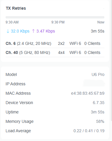 Ubiquiti UniFi U6-PRO Wi-Fi 6 Professional Dual Band Access Point !