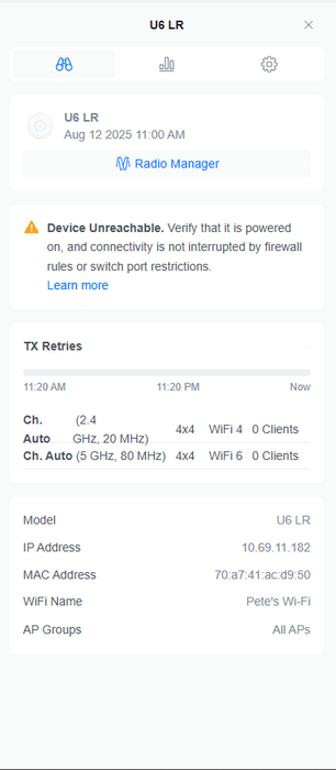 Ubiquiti UniFi U6-LR Wi-Fi 6 Long Range Access Point *READ*