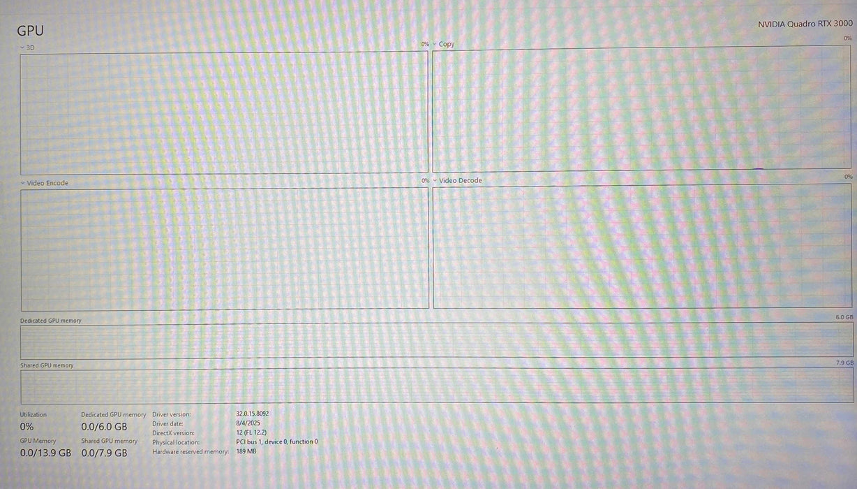 Dell Precision 7740 i7-9750H RTX 3000 6GB GPU 16GB RAM 512GB SSD