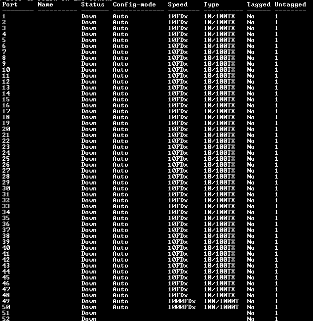 HP Aruba 2530-48 PoE+ Switch J9778A 48-Port Gigabit Managed Ethernet Switch !