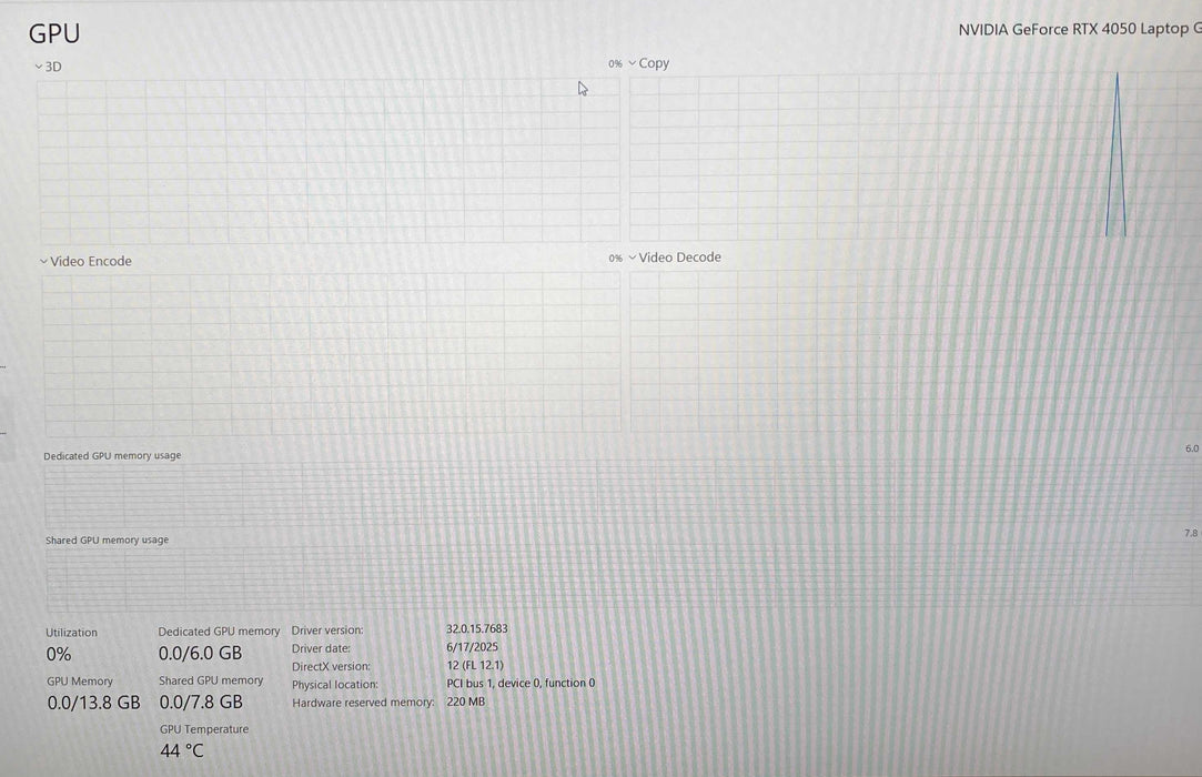 Dell XPS 15 9530 i7-13700H RTX4050 6GB GPU 16GB RAM 512SSD No Power Adapter  Lap200