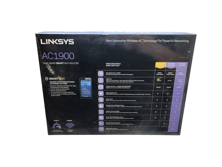 NEW Linksys AC1900 DUAL BAND SMART WI-FI ROUTER (EA6900) Q%