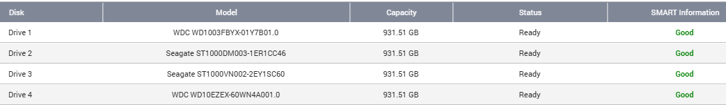 QNAP TS-412 4-Bay NAS, 4TB (4x 1TB) 3.5" HDD !
