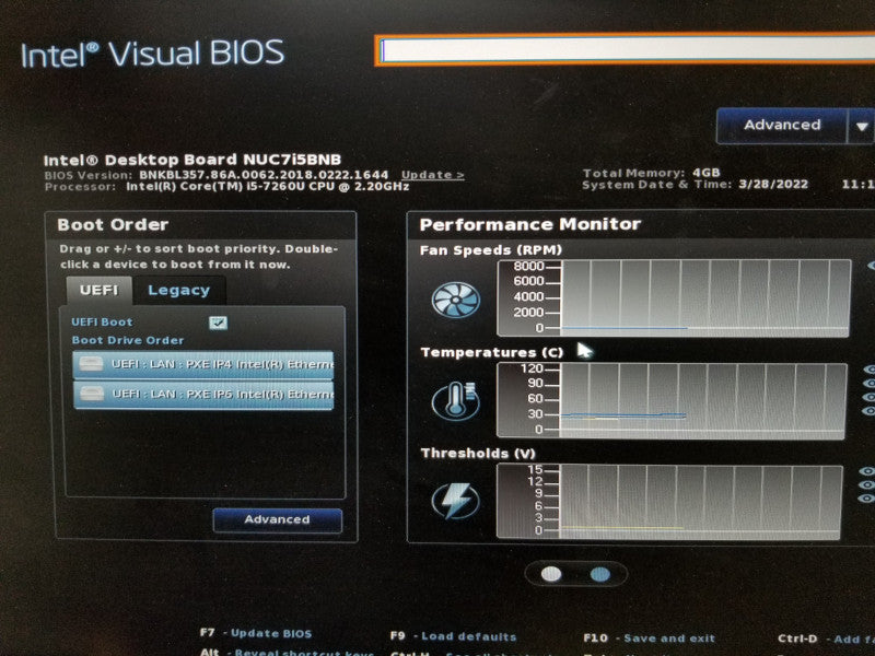 Intel NUC NUC7i5BNB / i5-7260U@2.20ghz / 4gb ram / no HDDS