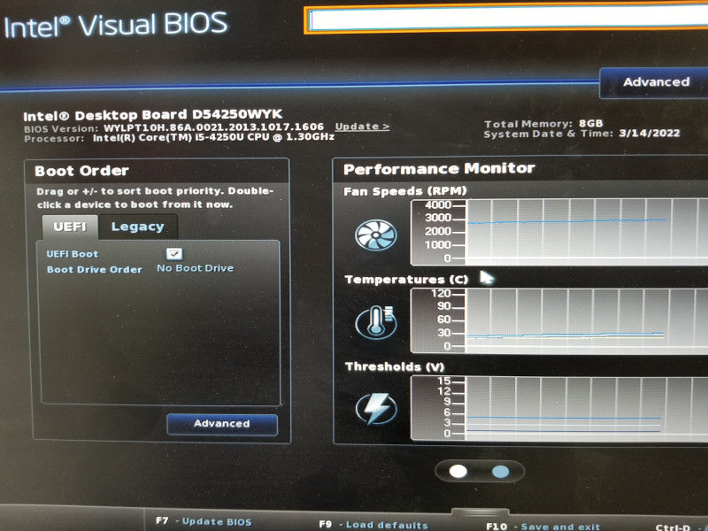 Intel NUC D54250WYK - Core i5-4250U@1.3GHz, 8GB RAM, No SSD