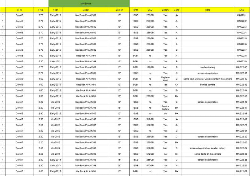 (MAG22-62) 62x Apple_Macbooks