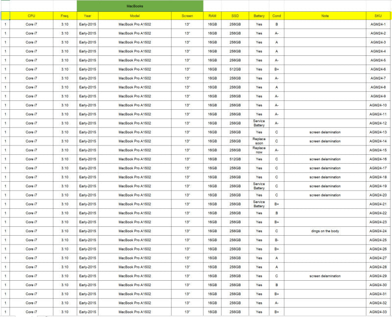 (AGM24-52) 52x Macbook Pro 2015