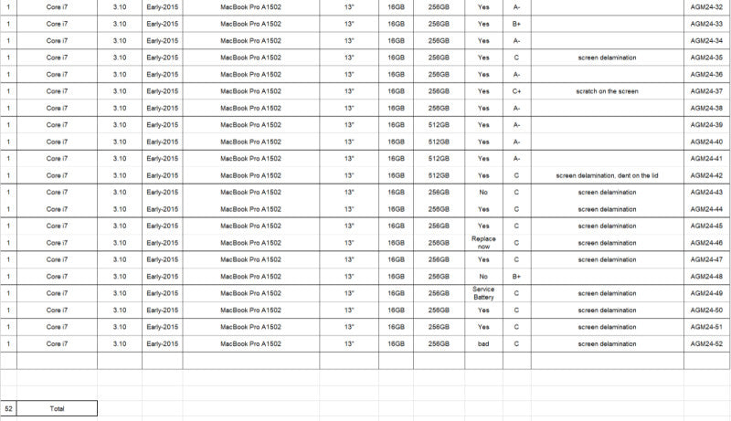 (AGM24-52) 52x Macbook Pro 2015