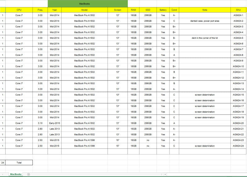 (AGM25-24) 24x Macbook Pro