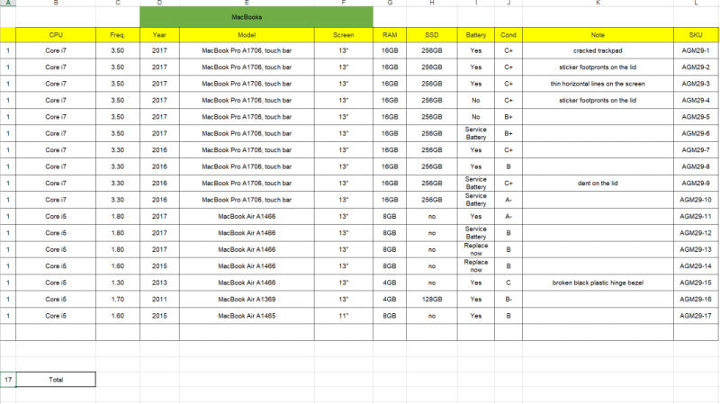 (AGM29-17) 17x Macbooks 08-29-2022