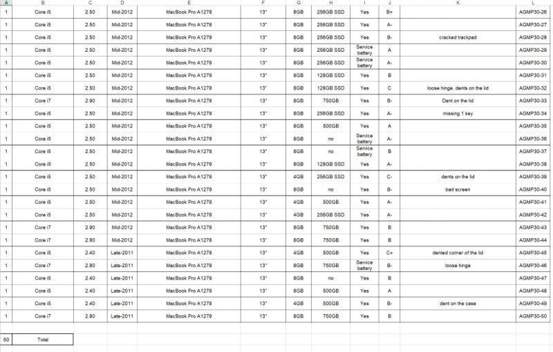 (AGMP30-50) 50x Macbook Pro 2010-2012