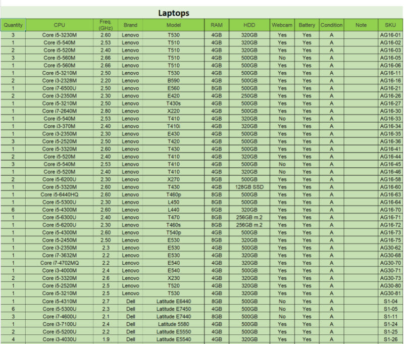 (AGS9) 102x Laptops A-Cond with Power Adapters