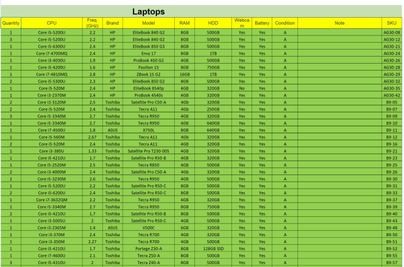 (B9) 100x Laptops A-Cond