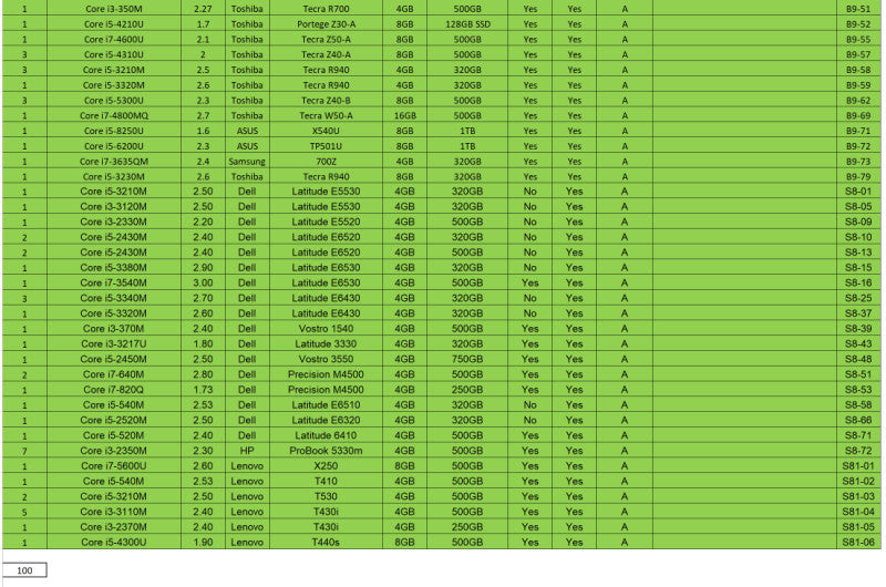 (B9) 100x Laptops A-Cond