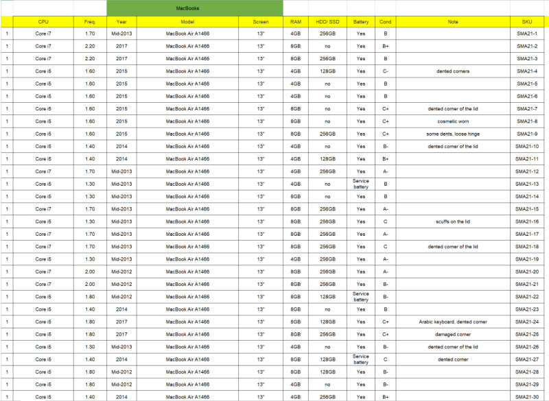 (SMA21) 50x MacBook Air / Pro