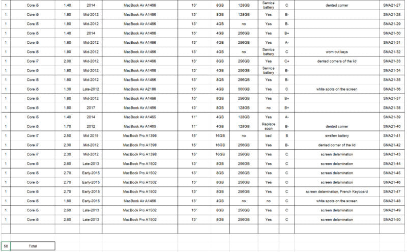 (SMA21) 50x MacBook Air / Pro