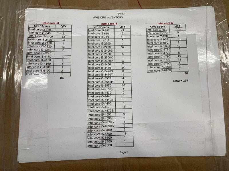377x Intel iSeries CPUs