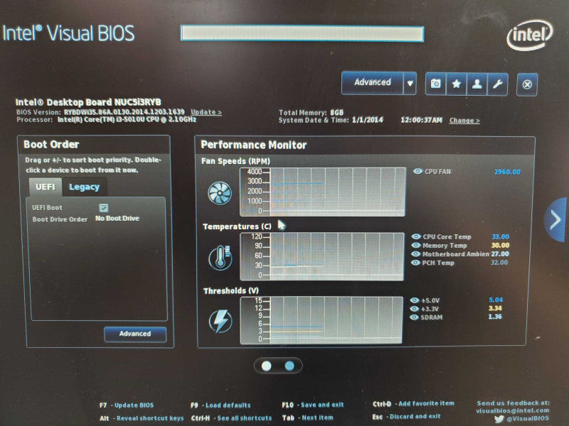 Intel NUC, NUC5/3RYK i3-5010u 2.1GHz, 8GB DDR3, No m.2 |