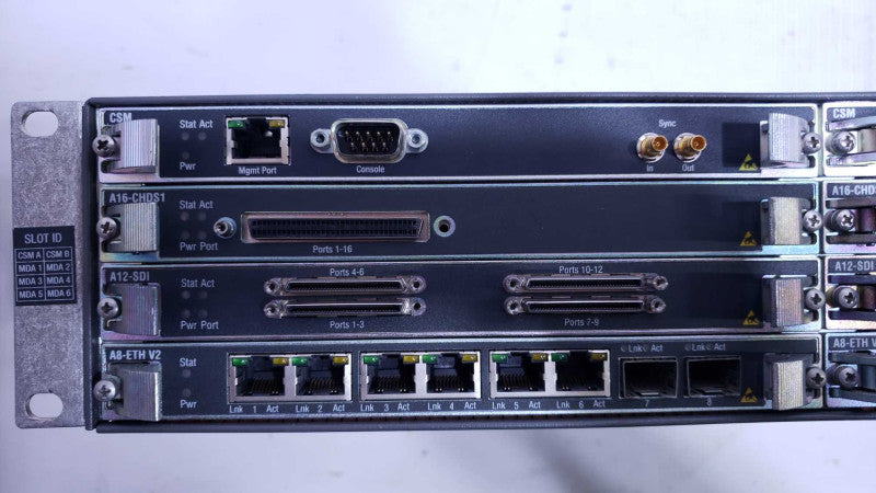 Nokia Alcatel Lucent 7705 SAR-8 Shelf with Different Modules  [