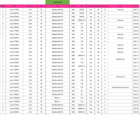 (SC2) 120x HP Laptops Mixed