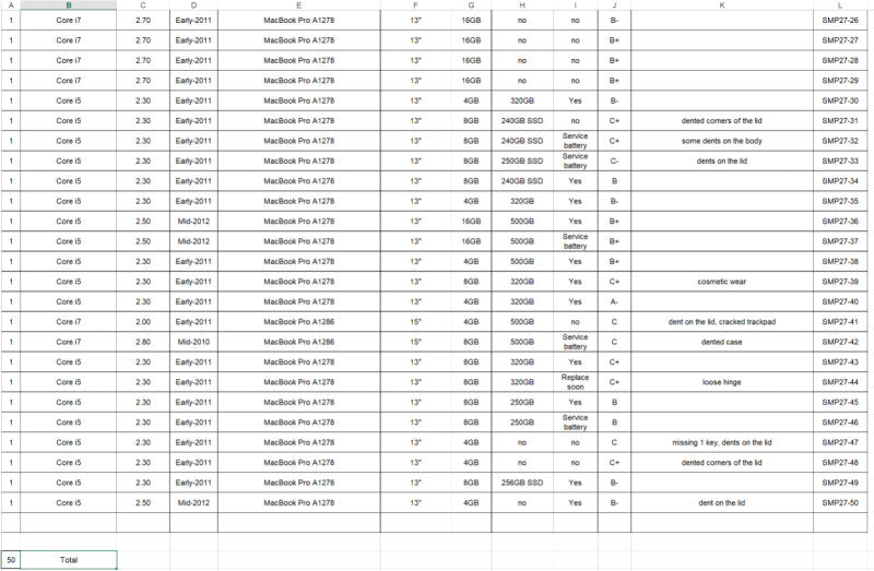 (SMP27) 50x Macbook Pro 2010-2012