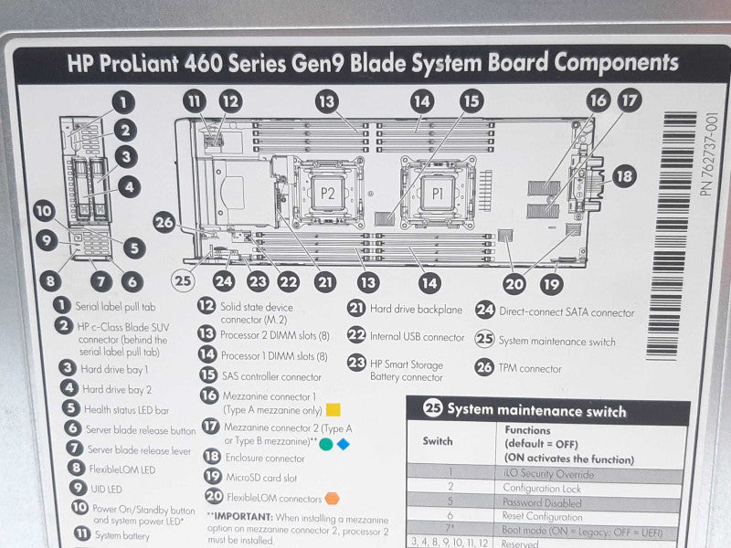 HP ProLiant BL460 Gen9 Blade-System 2x Xeon E5-2630v3 @2.4GHz 32GB RAM -No HDD +