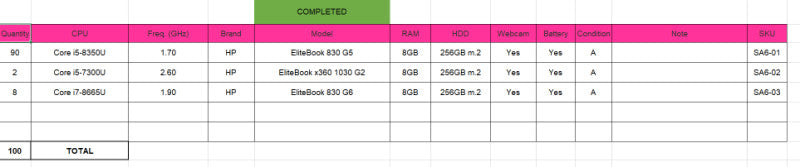 (SA6) 100x HP Laptops