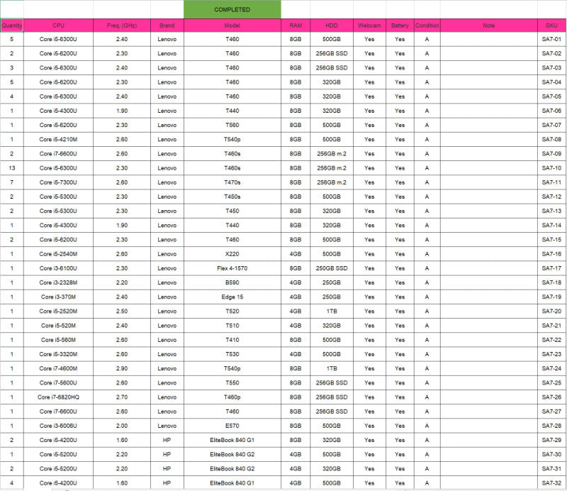 (SA7) 100x Laptops A-Condition
