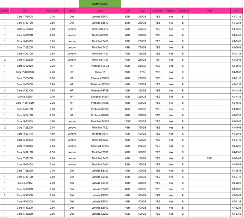 (X4B) 110x Laptops, B-Condition