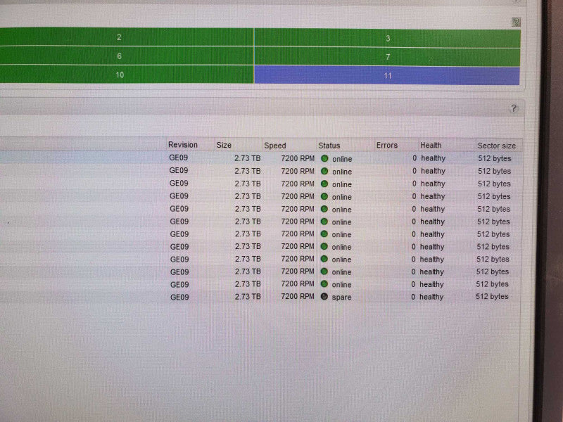 Dell EqualLogic PS4100 w/ 12x 3TB HDDs Storage, 2x Ctrl Mod 12, 2x PSU, Read _