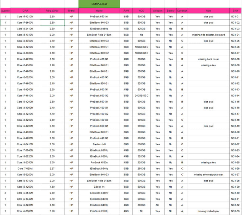 (NC1) 100x Laptops, HP-Dell, mixed