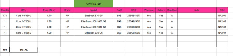 (NA2) 180x HP Laptops A-Cond (no chargers)