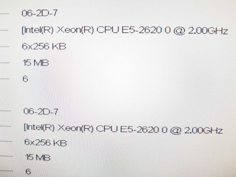 Dell PowerEdge R720 2x Xeon E5-2620 2.0Ghz 6C/64GB ECC, Perc H310 Mini, No HDD ~