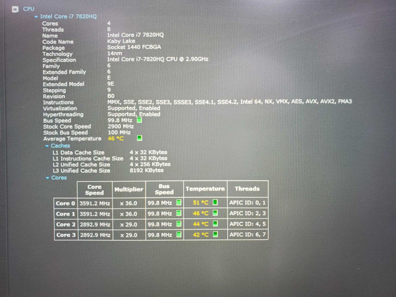 Dell Precision 5520 Core i7-7820HQ@ 2.9GHz 8GB DDR4 250GB SSD Quadro M1200 4GB (