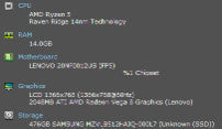 LENOVO ThinkPad E595 15.6\\" HD AMD Ryzen 5 3500U 512GB SSD 14GB RAM READ =