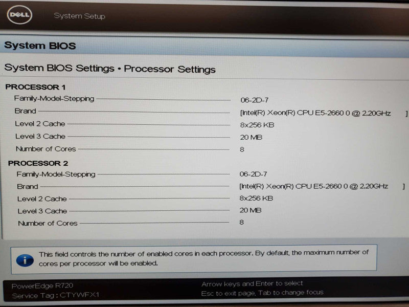 Dell PowerEdge R720 2x Xeon E5-2660 @ 2.2GHz 64GB DDR3 2TB HDD H710P Mini (