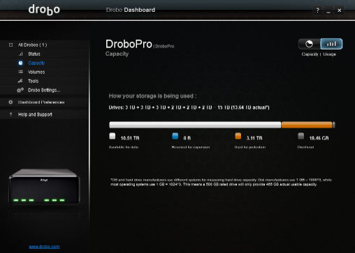 Data Robotics DRPR1-A - Drobo Pro - 15TB Storage (