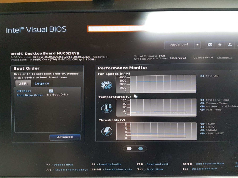 Intel NUC NUC5i3RYB i3-5010U @ 2.10ghz / 8gb ram / READ #