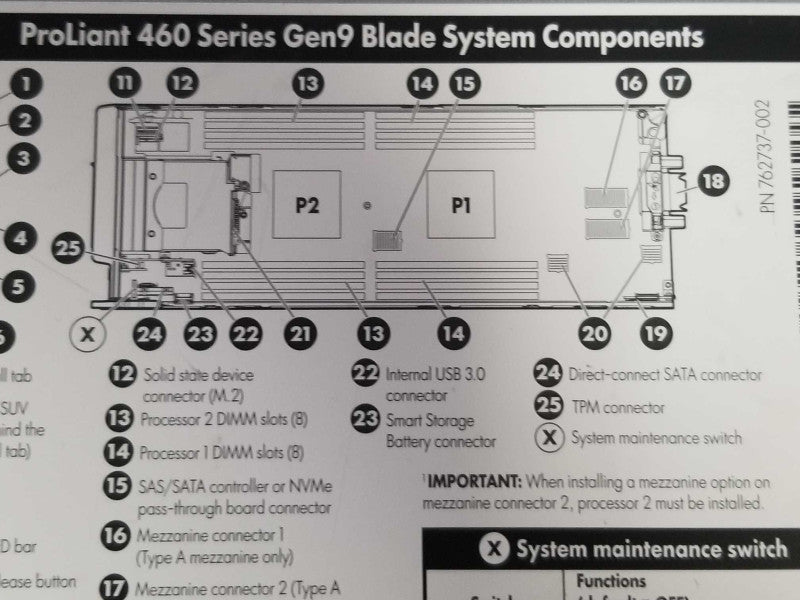 HP Proliant 460 Gen9 blade Server 2x E5-2637V4, No RAM/HDD Q_