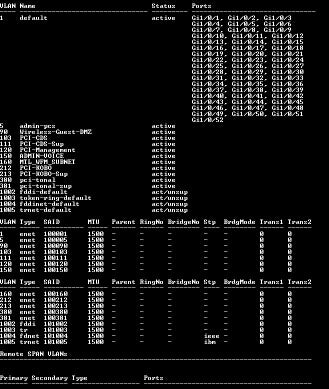 Cisco Catalyst 2960-S Series PoE+ WS-C2960S-48FPS-L Gigabit