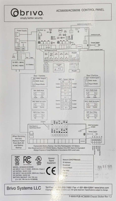 Brivo ACS 6000/ACS 6008 Control Panel Box Q)