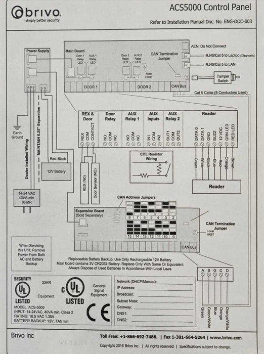 Brivo ACS5000-E Access Control System Panel Box )