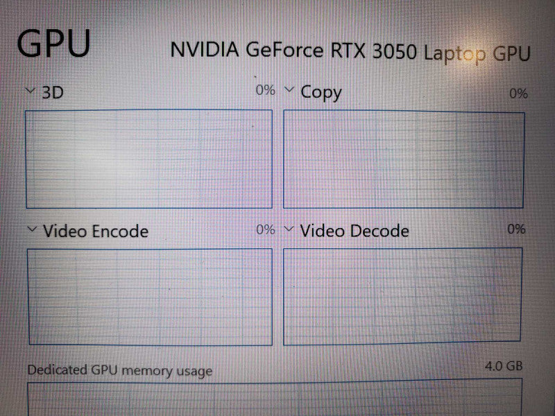 Asus ROG G14 Ryzen 7-5800HS @ 3.2GHz 16GB DDR4 500GB Nvme Nvidia RTX 3050 4GB (