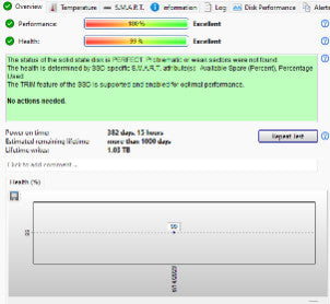 INTEL SSD 750 - 400GB PCIE