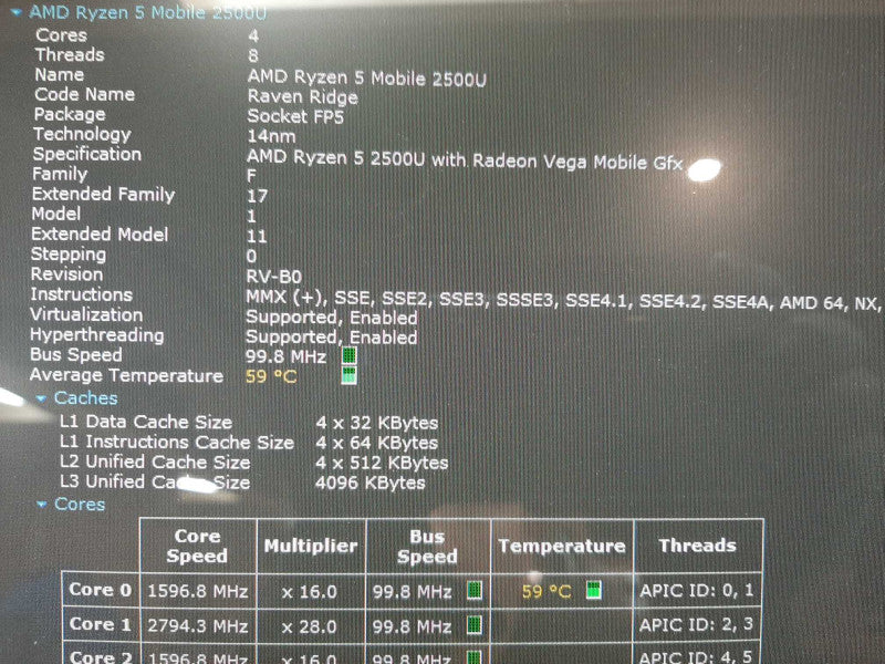 HP Pavilion 24-r149 Touch 24\\"  Rygen 5 mobile 2500U 8GB DDR4 1TB HDD 128GB SSD $