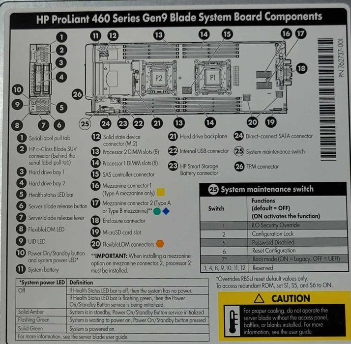 HP ProLiant BL460c Gen9 2x E5-2640v3 CPUs, NO RAM/HDD, READ Q_